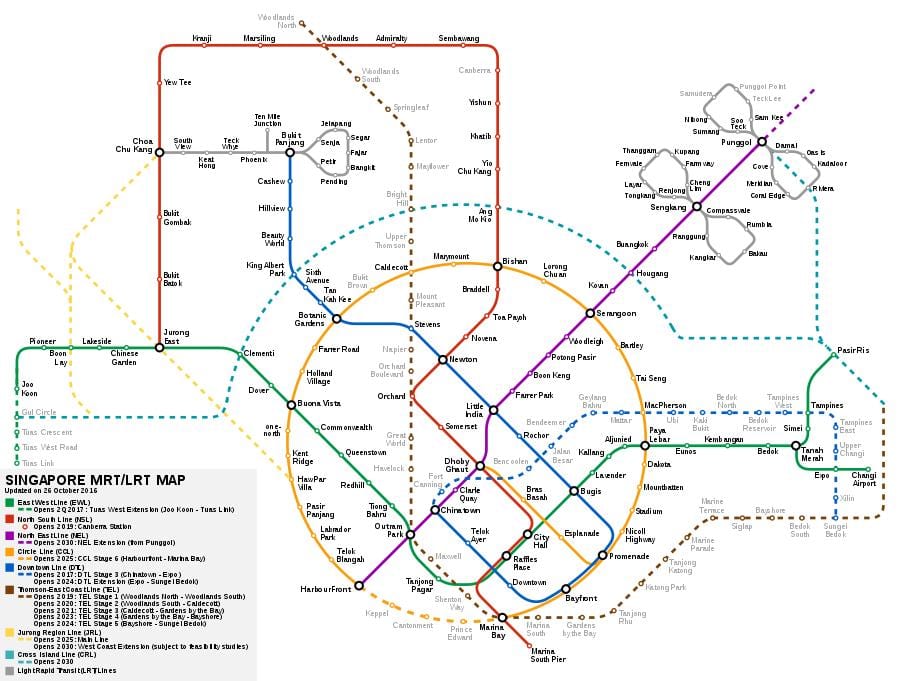 * System MRT mapę